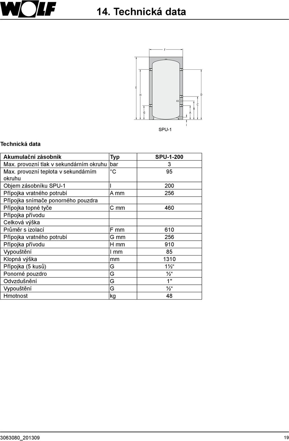 Přípojka topné tyče C mm 460 Přípojka přívodu Celková výška Průměr s izolací F mm 610 Přípojka vratného potrubí G mm 256 Přípojka přívodu H mm