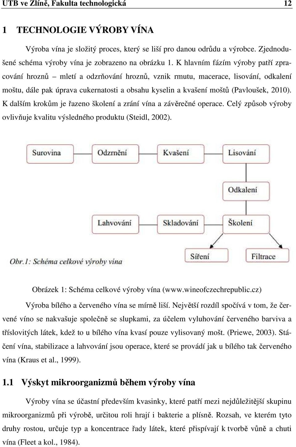 2010). K dalším krokům je řazeno školení a zrání vína a závěrečné operace. Celý způsob výroby ovlivňuje kvalitu výsledného produktu (Steidl, 2002). Obrázek 1: Schéma celkové výroby vína (www.