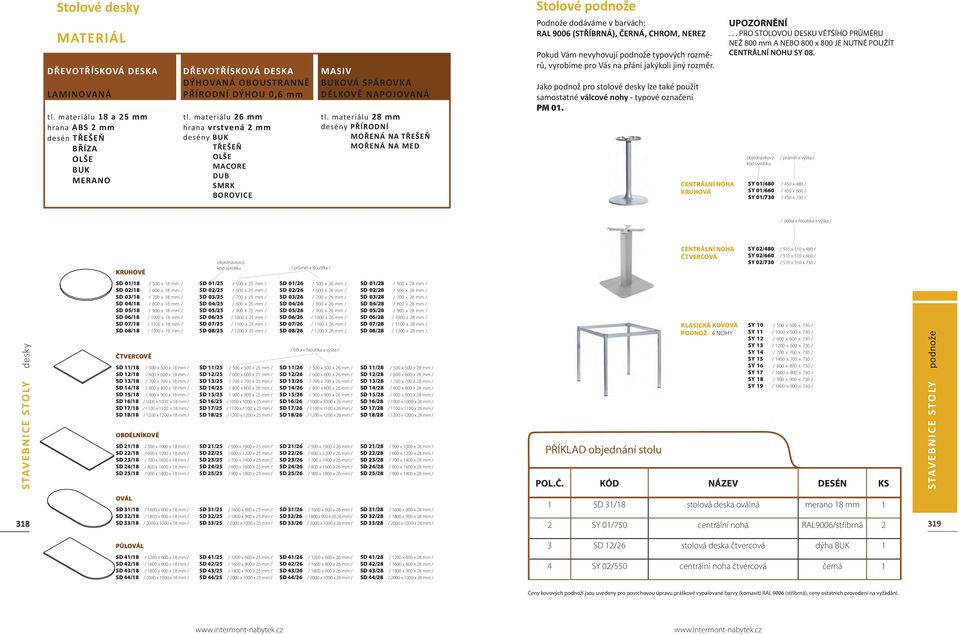 pro Vás na přání jakýkoli jiný rozměr. Jako podnož pro stolové desky lze také použít samostatné válcové nohy - typové označení PM 01. CENTRÁLNÍ NOHA KRUHOVÁ UPOZORNĚNÍ.