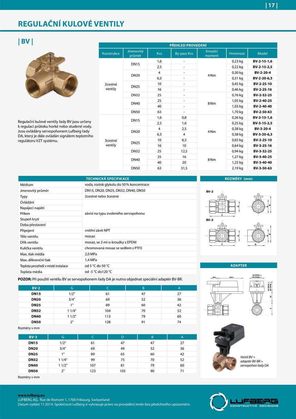 Konstrukce 2cestné ventily 3cestné ventily Jmenovitý průměr Kvs By-pass Kvs DN15 1,6-0,23 kg BV-2-15-1,6 2,5-0,22 kg BV-2-15-2,5 DN20 4-0,30 kg BV-2-20-4 4 Nm 6,3-0,31 kg BV-2-20-6,3 DN25 10-0,45 kg