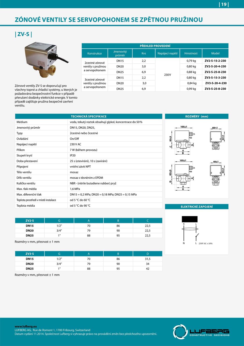 Konstrukce 2cestné zónové ventily s pružinou a servopohonem 3cestné zónové ventily s pružinou a servopohonem Jmenovitý průměr Kvs Napájecí napětí DN15 2,2 0,79 kg ZV2-S-15-2-230 DN20 3,0 0,80 kg