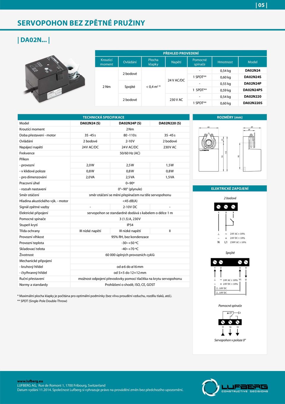 SPDT** 0,60 kg DA02N220S DA02N24 (S) DA02N24P (S) DA02N220 (S) 2 Nm Doba přestavení - motor 35-45 s 80-110 s 35-45 s Ovládání 2 bodové 2-10 V 2 bodové Napájecí napětí - provozní 2,0 W 2,5 W 1,5 W - v