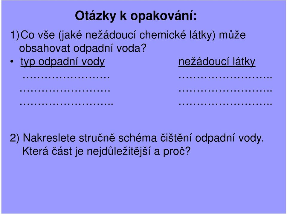 typ odpadní vody nežádoucí látky.