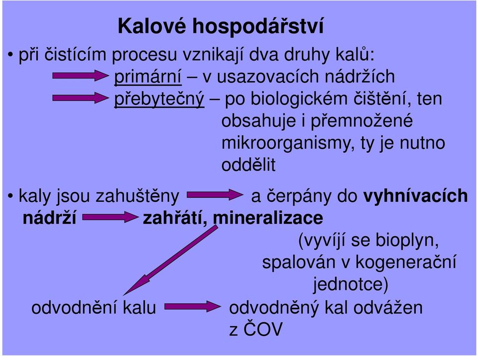 je nutno oddělit kaly jsou zahuštěny a čerpány do vyhnívacích nádrží zahřátí, mineralizace