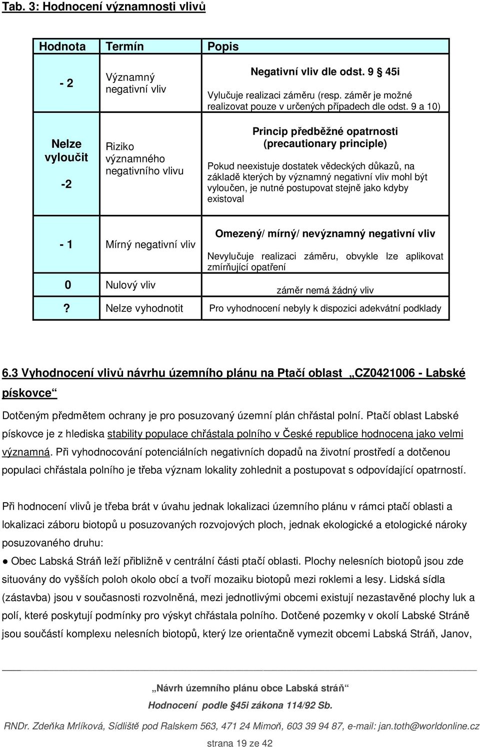 9 a 10) Princip předběžné opatrnosti (precautionary principle) Pokud neexistuje dostatek vědeckých důkazů, na základě kterých by významný negativní vliv mohl být vyloučen, je nutné postupovat stejně