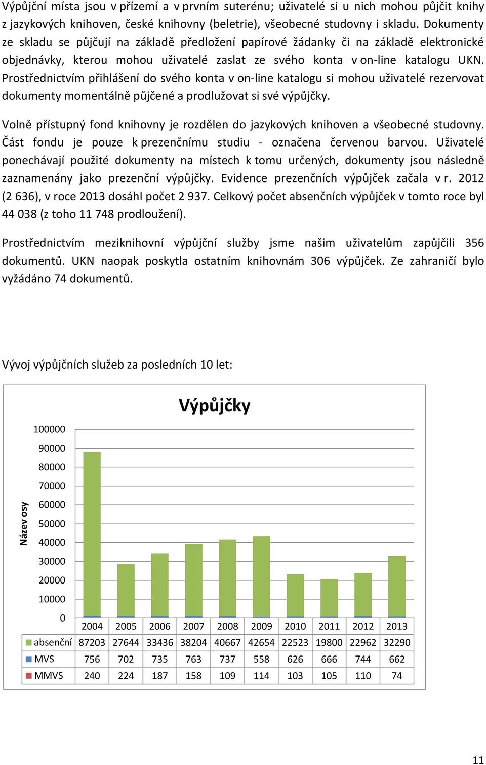 Prostřednictvím přihlášení do svého konta v on-line katalogu si mohou uživatelé rezervovat dokumenty momentálně půjčené a prodlužovat si své výpůjčky.