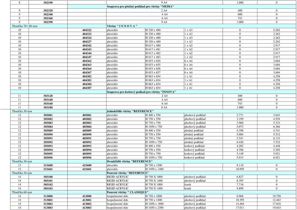 262 10 404327 plexisklo H 320 x 480 1 x A3 0 2.262 10 404342 plexisklo H 617 x 480 1 x A2 0 2.917 10 404343 plexisklo H 617 x 481 1 x A2 0 2.917 10 404344 plexisklo H 617 x 482 1 x A2 0 2.