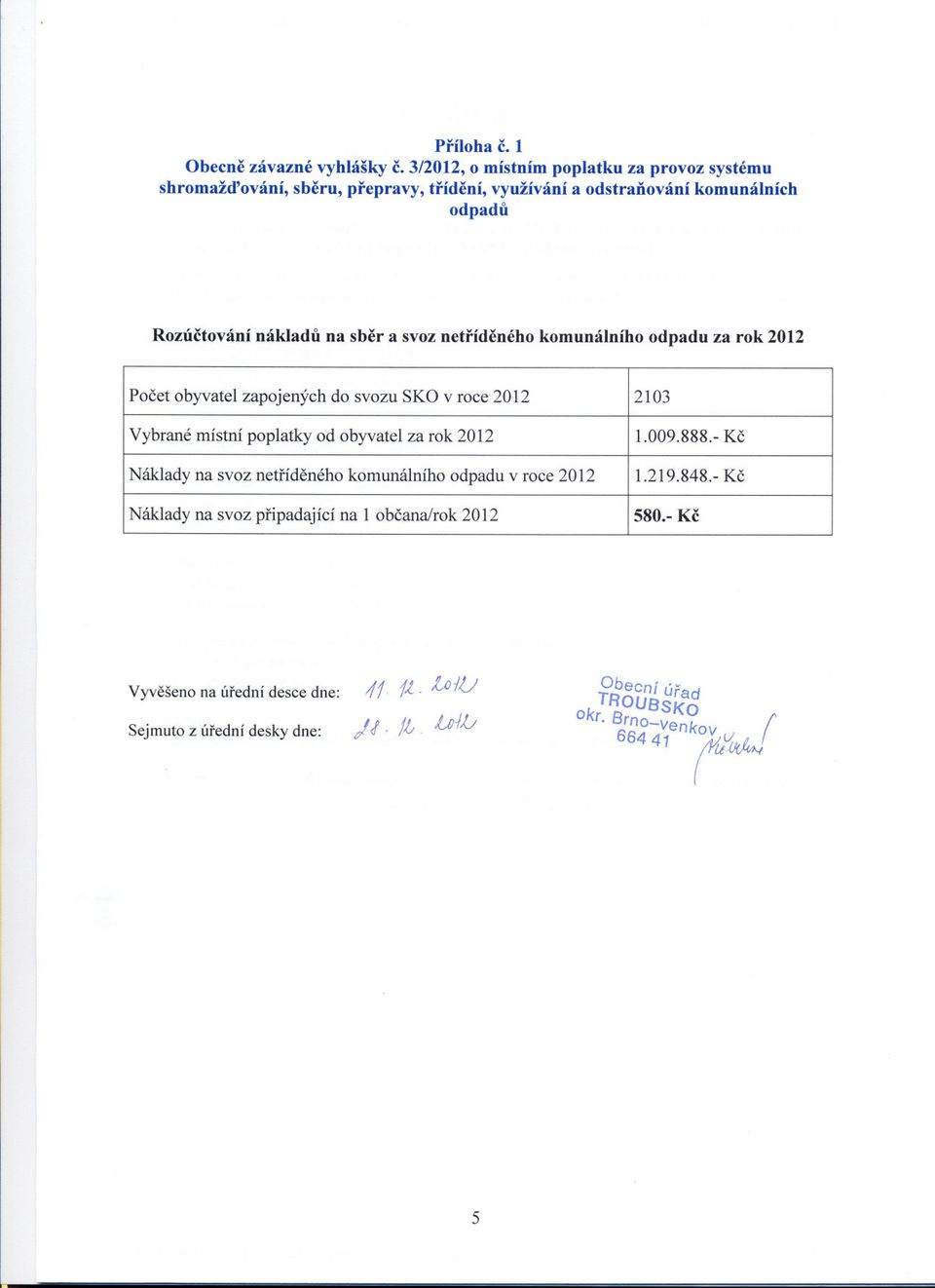 svoz netfídeného komunálního odpadu za rok 2012 Pocet obyvatel zapojených do svozu SKO v roce 2012 2103 Vybrané místní poplatky od obyvatel za rok 2012 Náklady