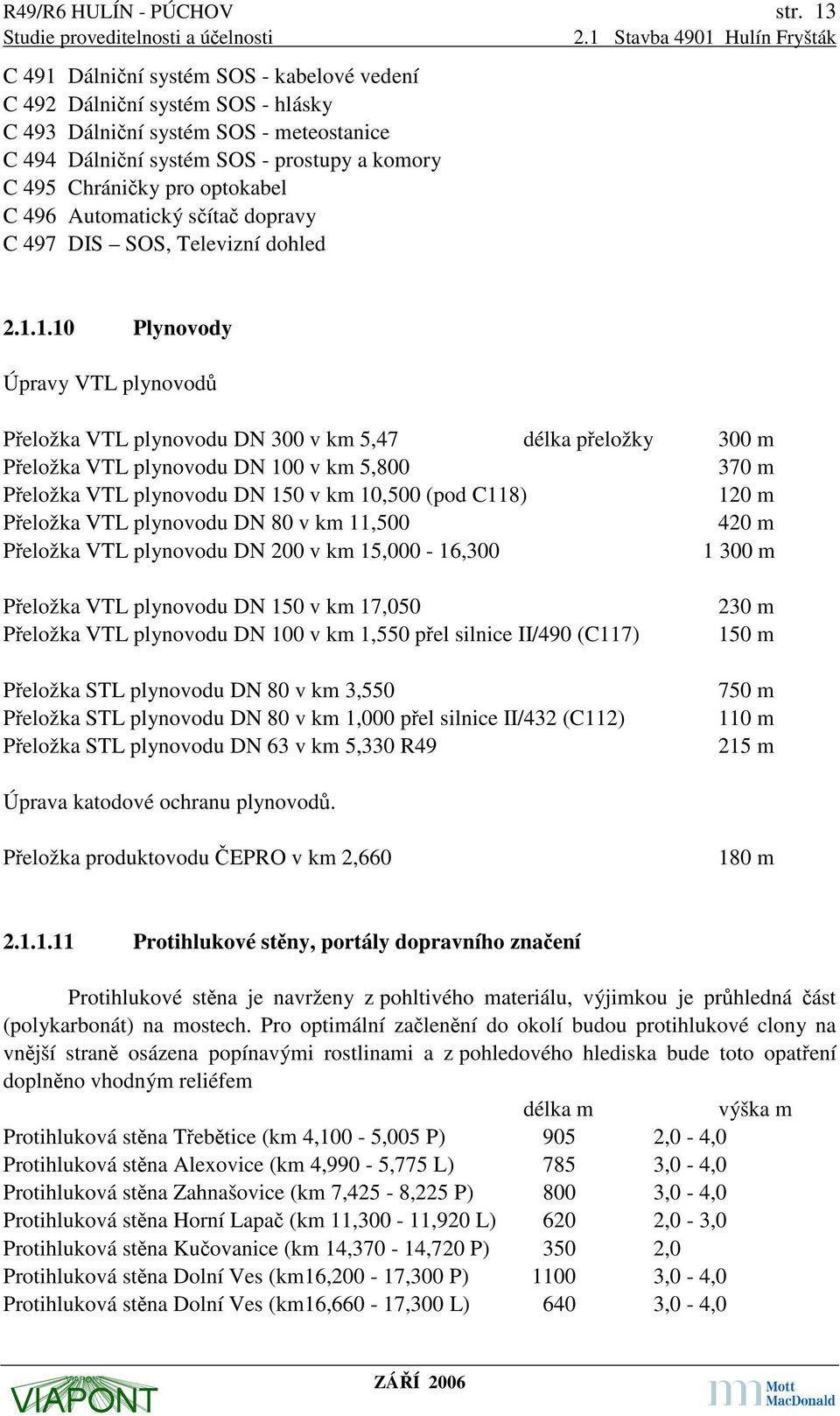 C 496 Automatický sčítač dopravy C 497 DIS SOS, Televizní dohled 2.1.