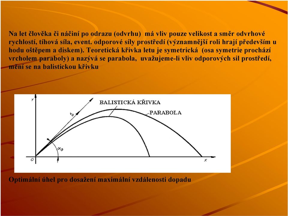 Teoretická křivka letu je symetrická (osa symetrie prochází vrcholem paraboly) a nazývá se parabola,