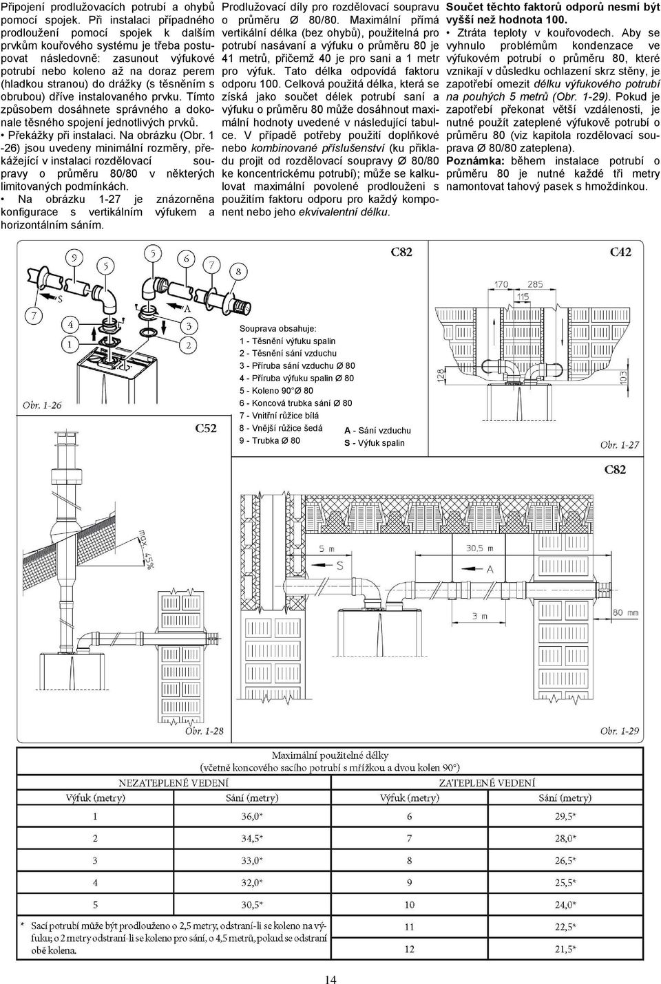 drážky (s těsněním s obrubou) dříve instalovaného prvku. Tímto způsobem dosáhnete správného a dokonale těsného spojení jednotlivých prvků. Překážky při instalaci. Na obrázku (Obr.