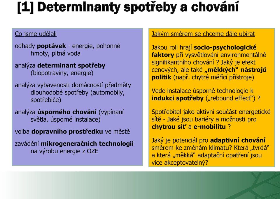 energie z OZE Jakým směrem se chceme dále ubírat Jakou roli hrají socio-psychologické faktory při vysvětlování environmentálně signifikantního chování?
