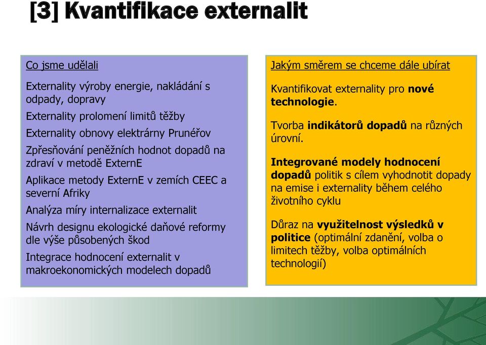 Integrace hodnocení externalit v makroekonomických modelech dopadů Jakým směrem se chceme dále ubírat Kvantifikovat externality pro nové technologie. Tvorba indikátorů dopadů na různých úrovní.