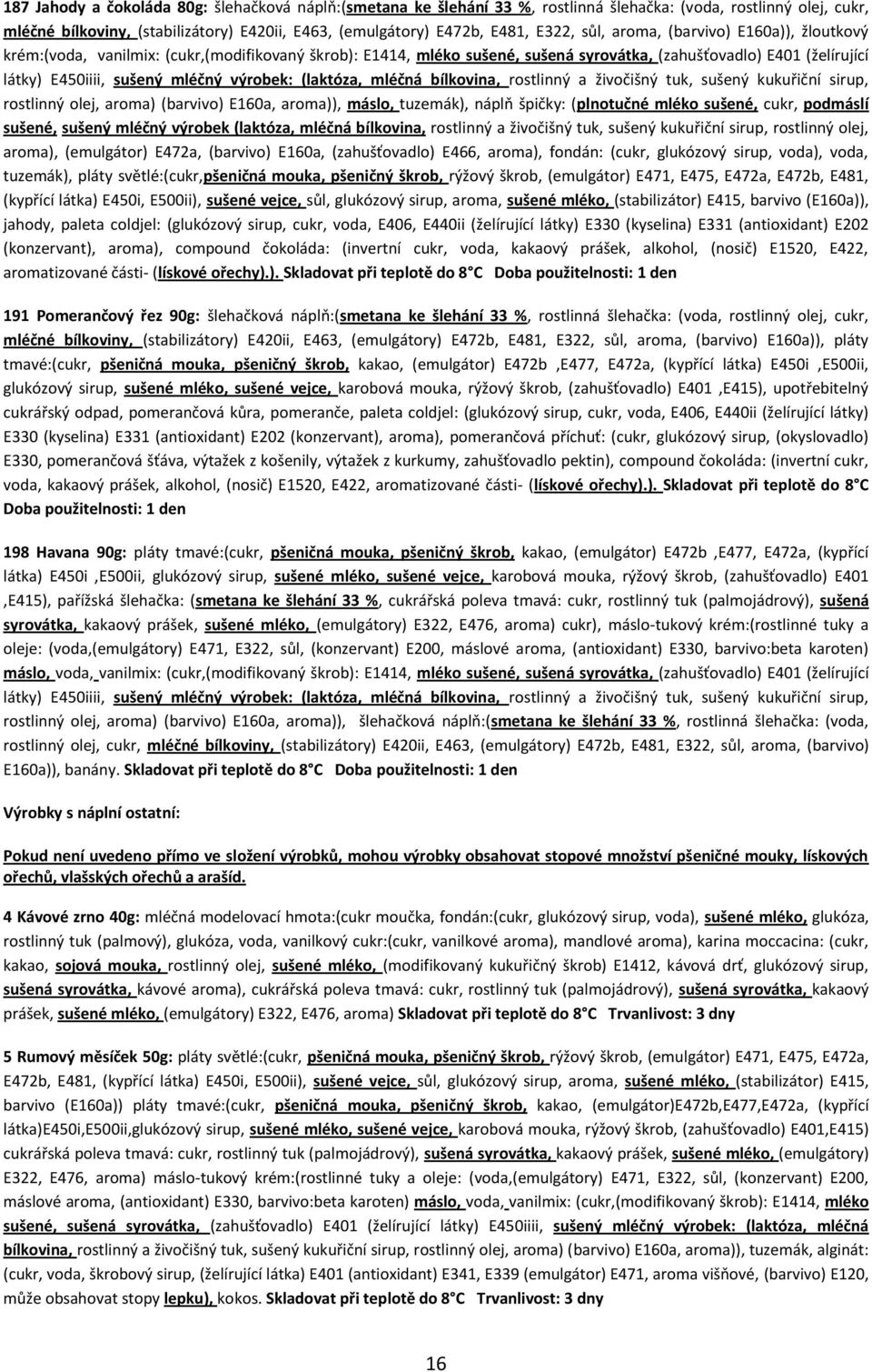 výrobek: (laktóza, mléčná bílkovina, rostlinný a živočišný tuk, sušený kukuřiční sirup, rostlinný olej, aroma) (barvivo) E160a, aroma)), máslo, tuzemák), náplň špičky: (plnotučné mléko sušené, cukr,