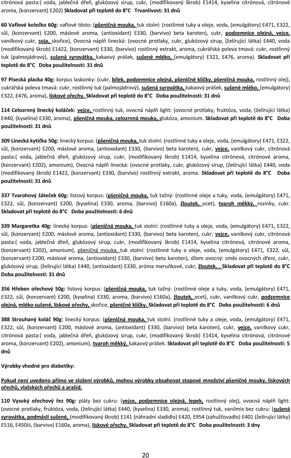 karoten), cukr, podzemnice olejná, vejce, vanilkový cukr, soja, skořice), Ovocná náplň linecká: (ovocné protlaky, cukr, glukózový sirup, (želírující látka) E440, voda (modifikovaný škrob) E1422,