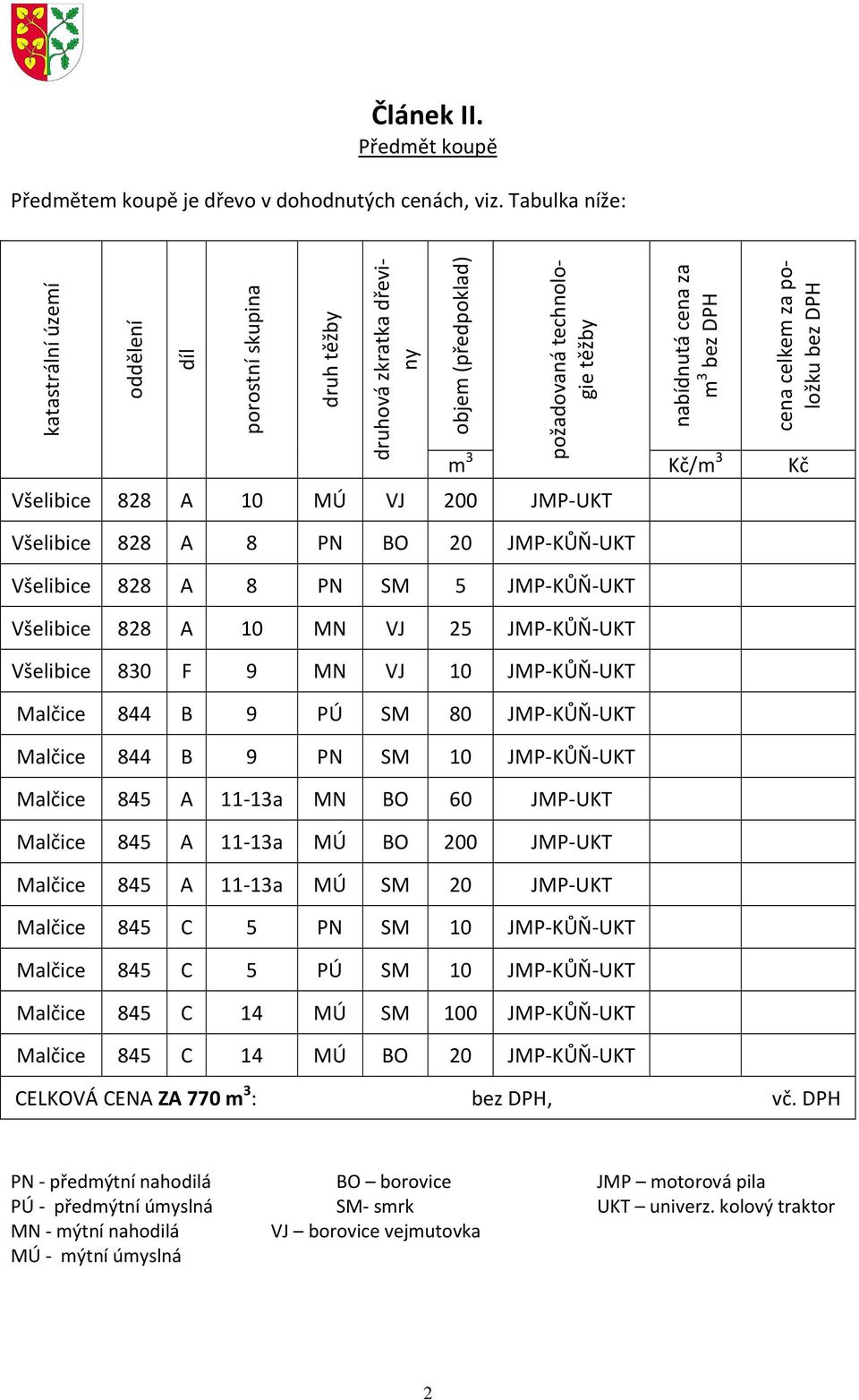 m 3 bez DPH cena celkem za položku bez DPH m 3 Kč/m 3 Kč Všelibice 828 A 8 PN BO 20 JMP-KŮŇ-UKT Všelibice 828 A 8 PN SM 5 JMP-KŮŇ-UKT Všelibice 828 A 10 MN VJ 25 JMP-KŮŇ-UKT Všelibice 830 F 9 MN VJ