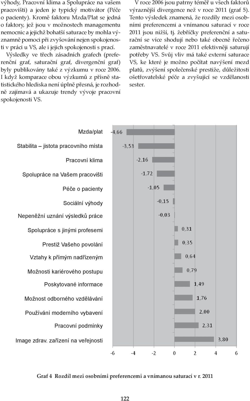 spokojenosti s prací. Výsledky ve třech zásadních grafech (preferenční graf, saturační graf, divergenční graf) byly publikovány také z výzkumu v roce 2006.