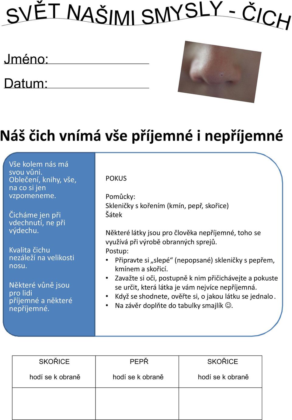 POKU kleničky s kořením (kmín, pepř, skořice) átek Některé látky jsou pro člověka nepříjemné, toho se využívá při výrobě obranných sprejů.