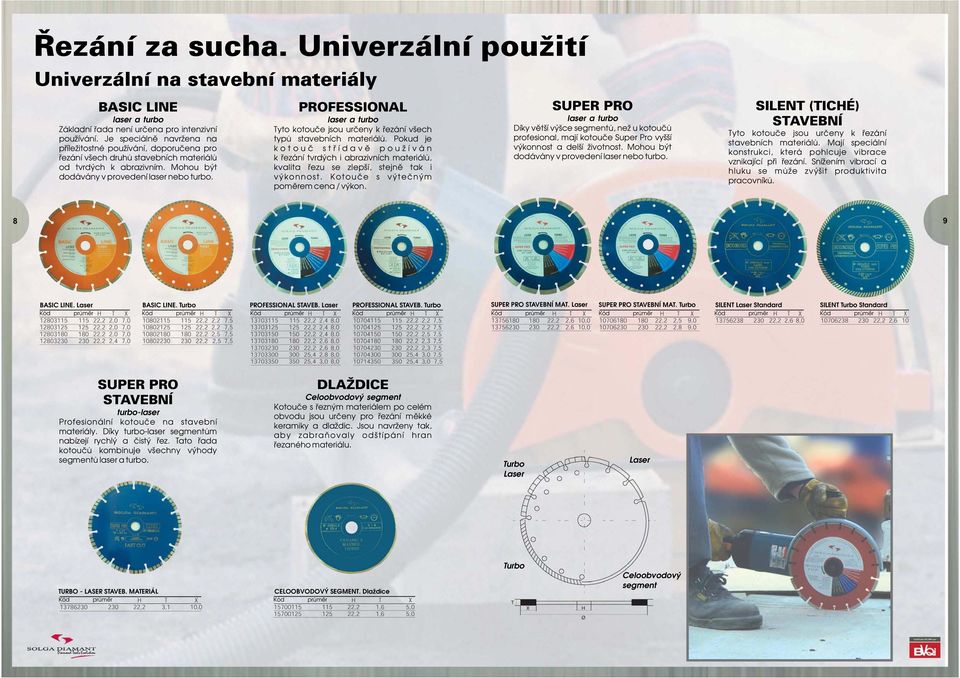 PROFESSIONAL Tyto kotouče jsou určeny k řezání všech typů stavebních materiálů.