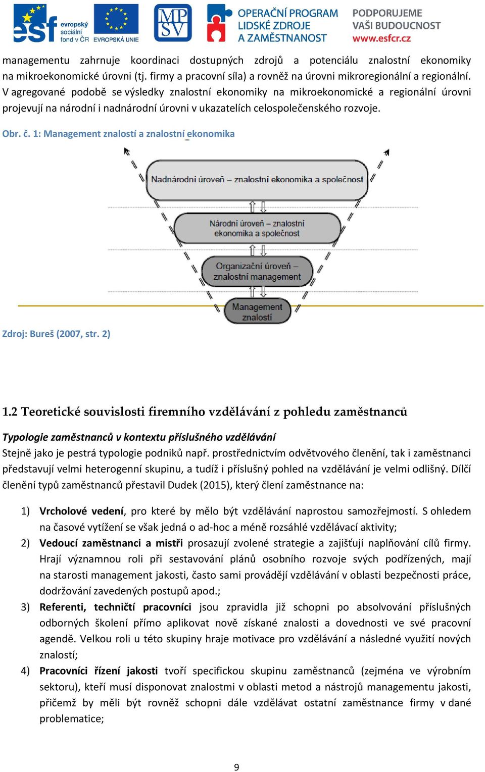 1: Management znalostí a znalostní ekonomika Zdroj: Bureš (2007, str. 2) 1.