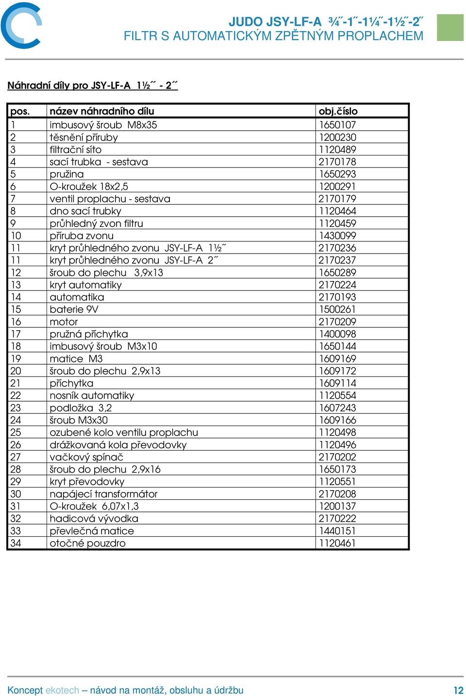 2170179 8 dno sací trubky 1120464 9 průhledný zvon filtru 1120459 10 příruba zvonu 1430099 11 kryt průhledného zvonu JSY-LF-A 1½ 2170236 11 kryt průhledného zvonu JSY-LF-A 2 2170237 12 šroub do