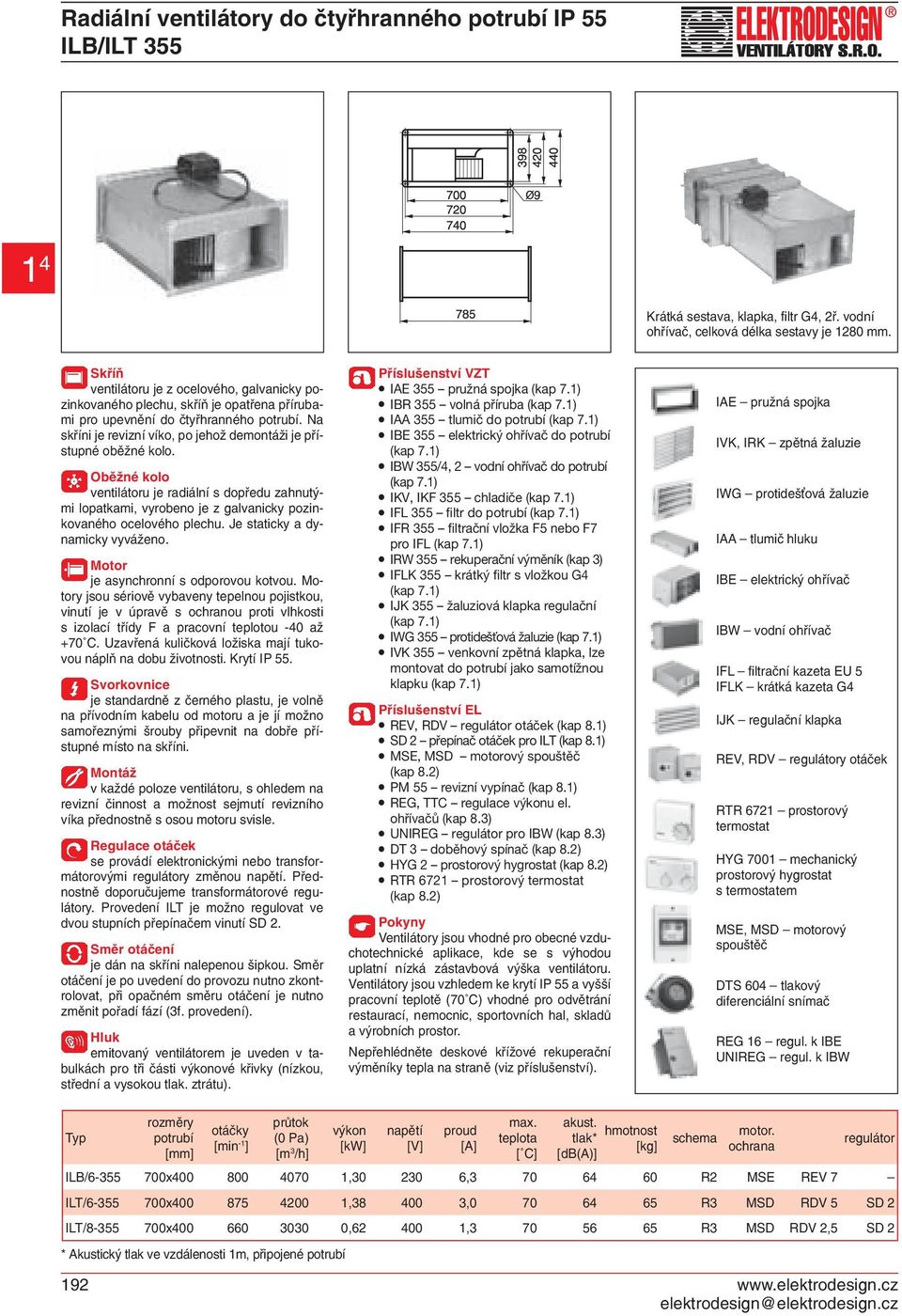 Na skříni je revizní víko, po jehož demontáži je přístupné oběžné kolo. Oběžné kolo ventilátoru je radiální s dopředu zahnutými lopatkami, vyrobeno je z galvanicky pozinkovaného ocelového plechu.