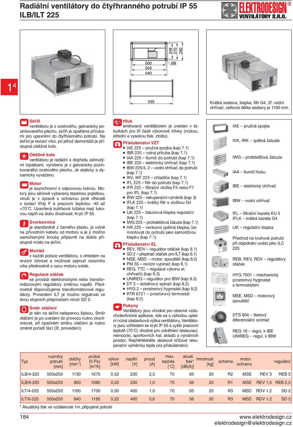 Na skříni je revizní víko, po jehož demontáži je přístupné oběžné kolo. Oběžné kolo ventilátoru je radiální s dopředu zahnutými lopatkami, vyrobeno je z galvanicky pozinkovaného ocelového plechu.