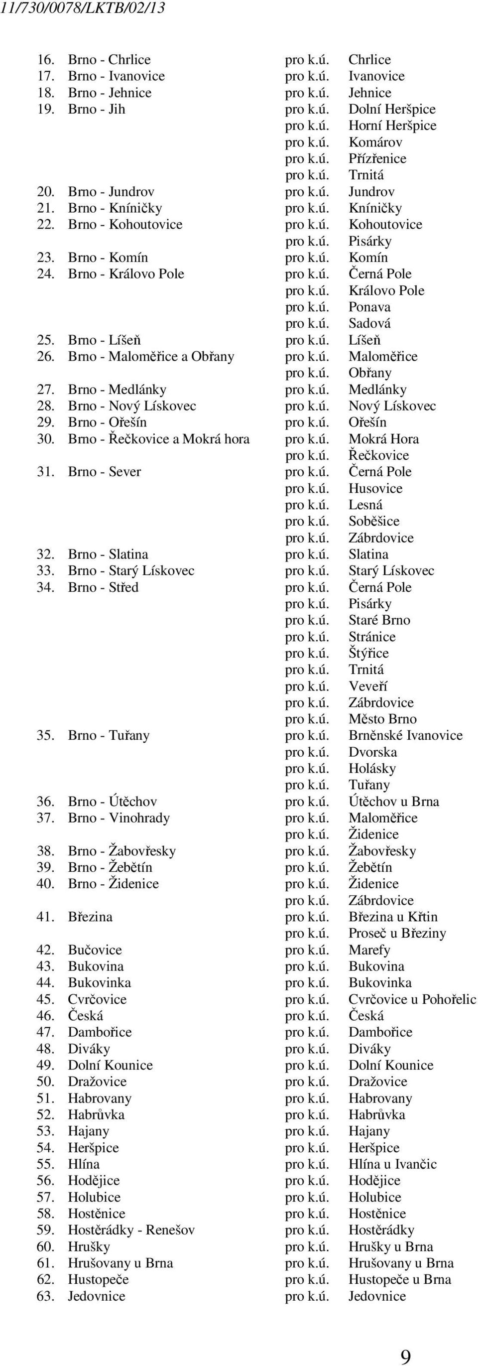 Brno - Královo Pole pro k.ú. Černá Pole pro k.ú. Královo Pole pro k.ú. Ponava pro k.ú. Sadová 25. Brno - Líšeň pro k.ú. Líšeň 26. Brno - Maloměřice a Obřany pro k.ú. Maloměřice pro k.ú. Obřany 27.