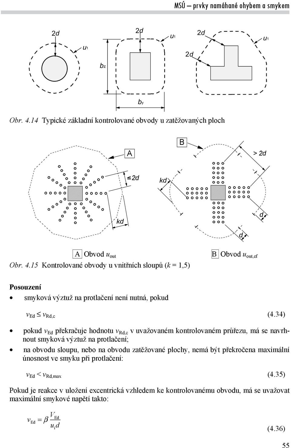 15 Kontrolované obvody u vnitřních sloupů (k = 1,5) B Obvod u out,e Posouzení smyková výztuž na protlačení není nutná, pokud v Ed v Rd,c (4.