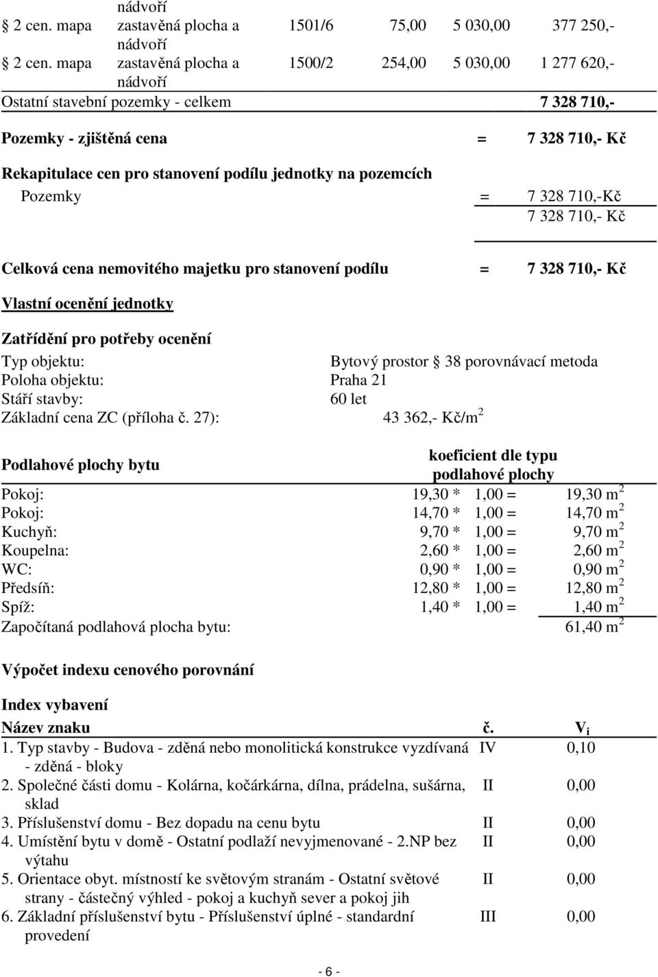 pozemcích Pozemky = 7 328 710,-Kč 7 328 710,- Kč Celková cena nemovitého majetku pro stanovení podílu = 7 328 710,- Kč Vlastní ocenění jednotky Zatřídění pro potřeby ocenění Typ objektu: Bytový