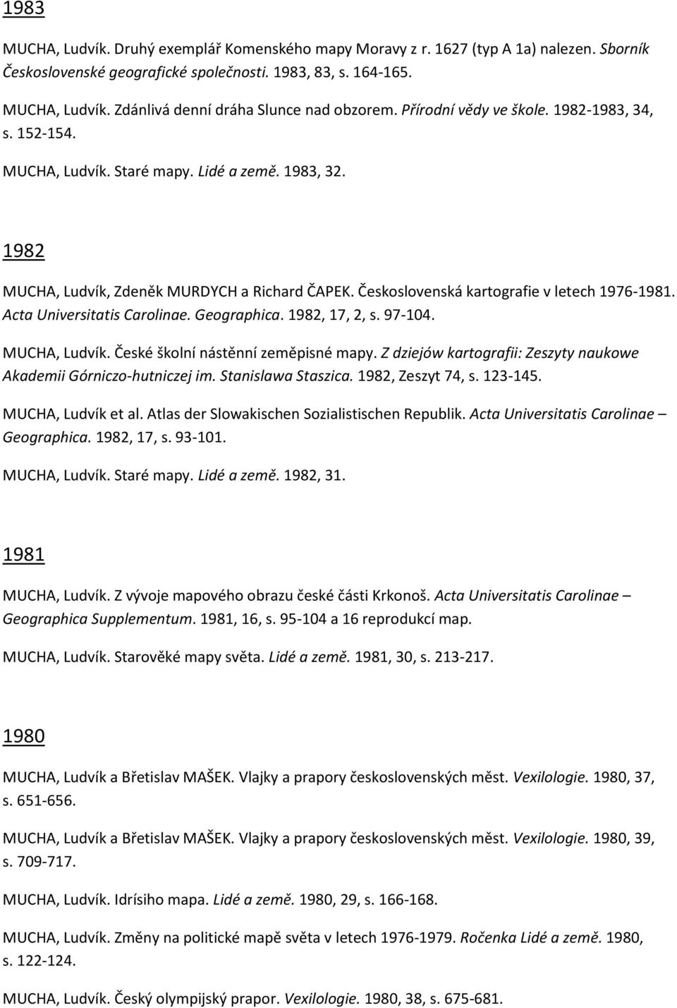 Acta Universitatis Carolinae. Geographica. 1982, 17, 2, s. 97-104. MUCHA, Ludvík. České školní nástěnní zeměpisné mapy. Z dziejów kartografii: Zeszyty naukowe Akademii Górniczo-hutniczej im.