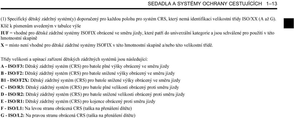 skupině X = místo není vhodné pro dětské zádržné systémy ISOFIX v této hmotnostní skupině a/nebo této velikostní třídě.