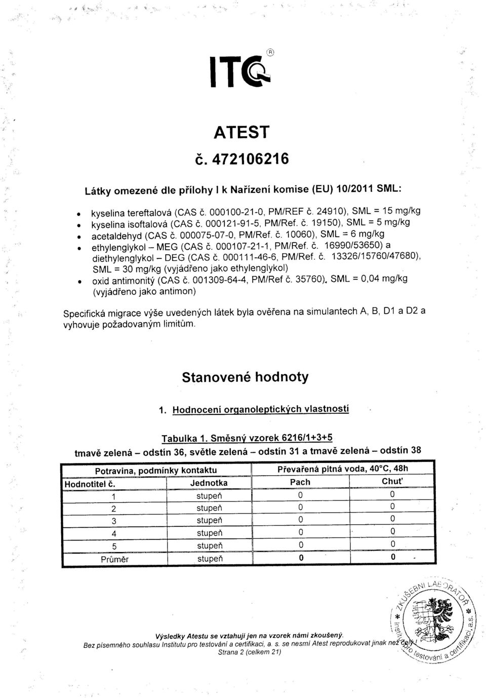 hylenglykol- MEG (CAS 6. OO0107-21-1, PM/Ref. e. 16990/53650) a Oieinytengtykol- DEG (CAS 6 000111-46-6, PM/Ref 6 13326115760/47680), SML = 30 mg/kg (vyj6dieno jako ethylenglykol). oxid antimonit!