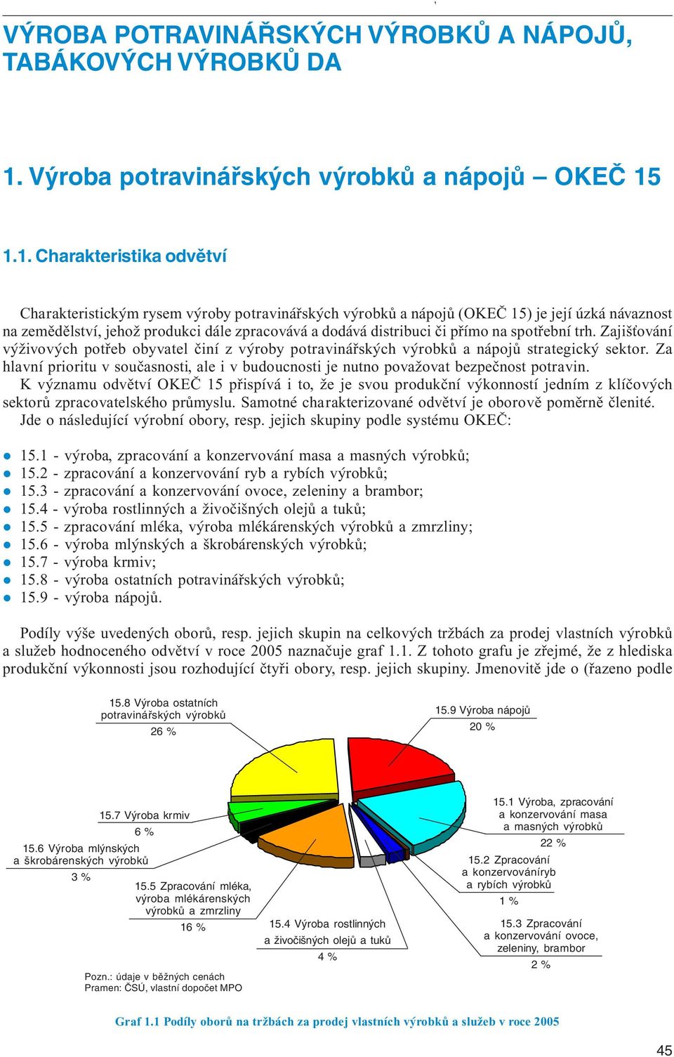 1.1. Charakteristika odvětví Charakteristickým rysem výroby potravinářských výrobků a nápojů (OKEČ 15) je její úzká návaznost na zemědělství, jehož produkci dále zpracovává a dodává distribuci či