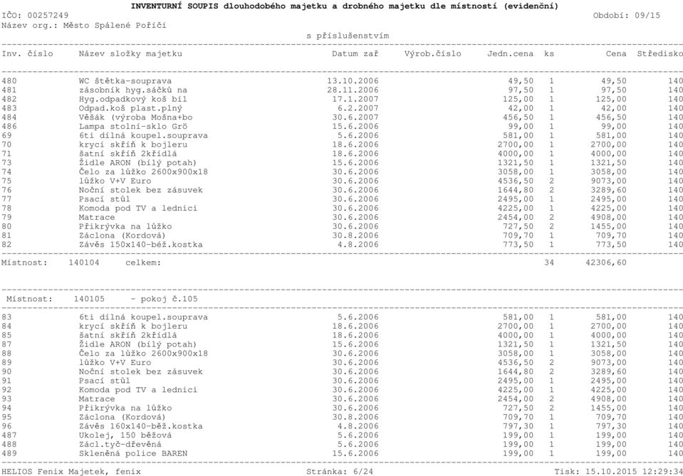 6.2006 4000,00 1 4000,00 140 73 Židle ARON (bílý potah) 15.6.2006 1321,50 1 1321,50 140 74 Čelo za lůžko 2600x900x18 30.6.2006 3058,00 1 3058,00 140 75 lůžko V+V Euro 30.6.2006 4536,50 2 9073,00 140 76 Noční stolek bez zásuvek 30.