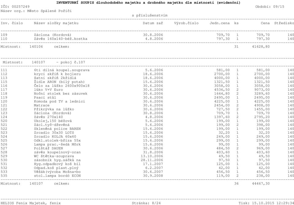 6.2006 3058,00 1 3058,00 140 117 lůko V+V Euro 30.6.2006 4536,50 2 9073,00 140 118 Noční stolek bez zásuvek 30.6.2006 1644,80 2 3289,60 140 119 Psací stůl 30.6.2006 2495,00 1 2495,00 140 120 Komoda pod TV a lednici 30.