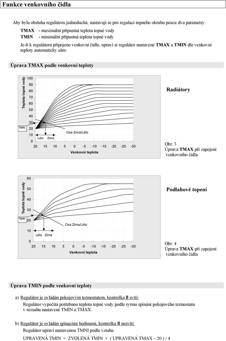 40 30 TMIN 20 Osa Zima/Léto 10 Léto Zima 0 20 15 10 5 0-5 -10-15 -20-25 -30 Venkovní teplota Teplota topné vody Radiátory Obr.
