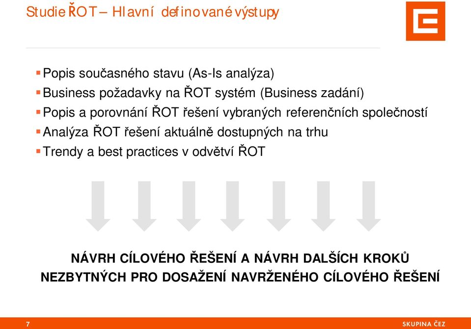 spole ností Analýza OT ešení aktuáln dostupných na trhu Trendy a best practices v odv tví