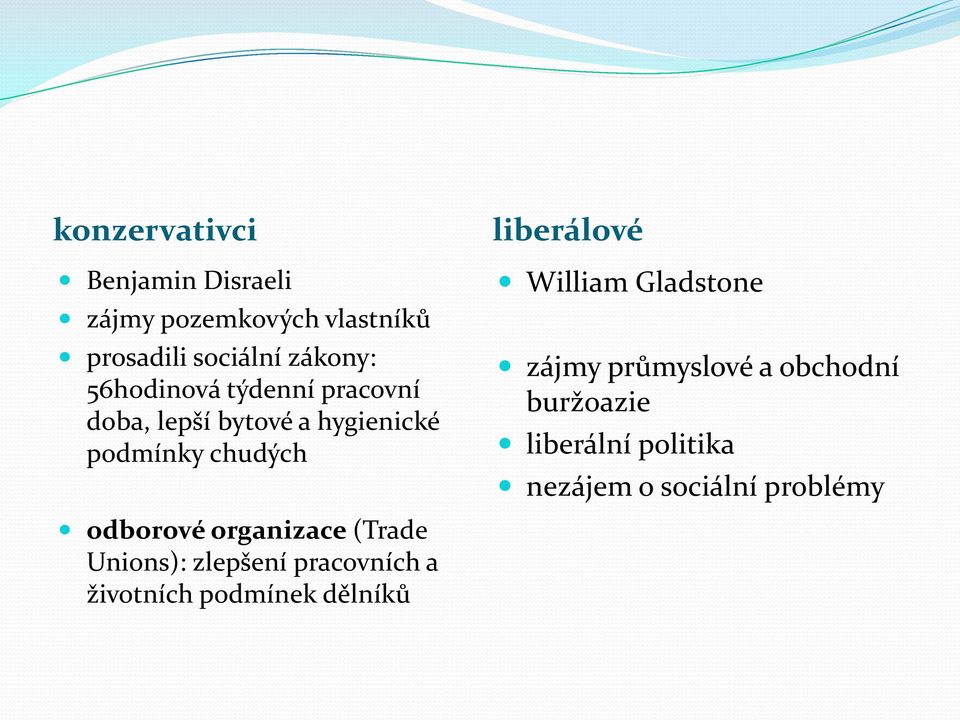 William Gladstone zájmy průmyslové a obchodní buržoazie liberální politika nezájem o