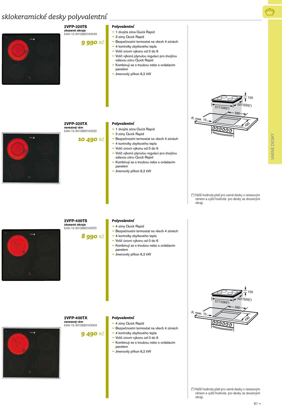 příkon 6,2 kw 125 577/590(*) 507/520(*) 2VFP-320TX nerezový rám EAN-13: 8413880140032 10 Kč Polyvalentní ~ ~ 1 dvojitá zóna Quick Rapid ~ ~ 3 zóny Quick Rapid ~ ~ Bezpečnostní termostat na všech 4