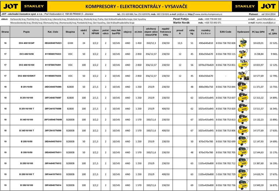 : +40 75 89 07 napětí/ frekvence V/Hz proud A váha rozměry šxhxv 3/,3 30/ 3,5 5 490x40x80 8 0 738 70 88 8 9,0 59,- 8 3/,57 30/ 45 830x3x70 8 0 738 703 5 8 38,84 9 99,- 8 3/,57 30/ 070x370x80 8 0 738