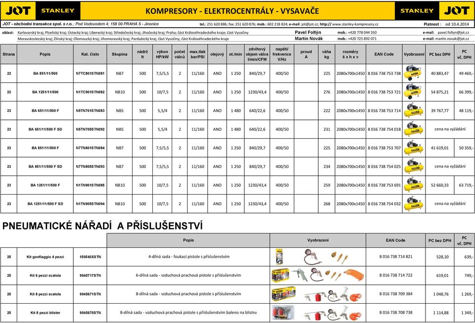 tlak bar/psi olejový BA 85//0 N7TC80STN08 NB7 0 7,5/5,5 /0 840/9,7 5 080x700x4 8 0 738 753 738 40 883,47 49 49,- BA 5//0 NTC90STN08 NB0 0 0/7,5 /0 30/43,4 7 080x700x4 8 0 738 753 7 54 875, 399,- 3 BA