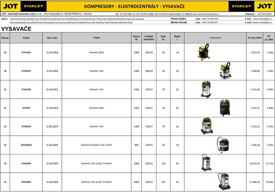 8.005 Vysavač, inox 400 70/7 70 3 4 3,40 4 999,- 5 STN35P 8.8.0053 Vysavač, plast 400 70/7 70 3 3,3 3 899,- 5 STX 8.0.0079 Vysavač, inox 400 70/7 70 5 3,4 99,- 5 STN8ASH 8.3.0004 Vysavač na popel, ocel, motor 800 /5 30 8 34,8 9,- 53 STN5W 8.