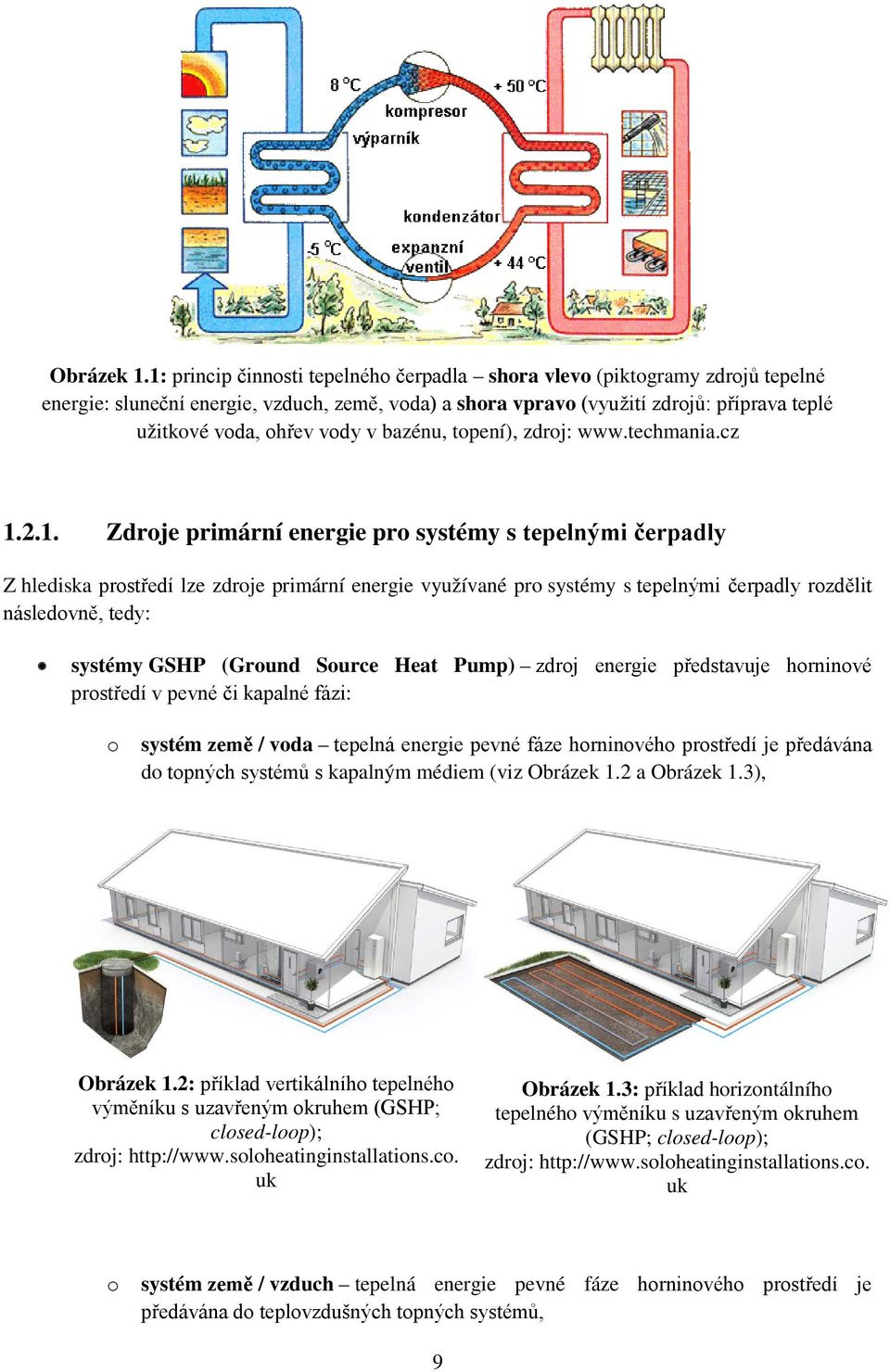 bazénu, topení), zdroj: www.techmania.cz 1.