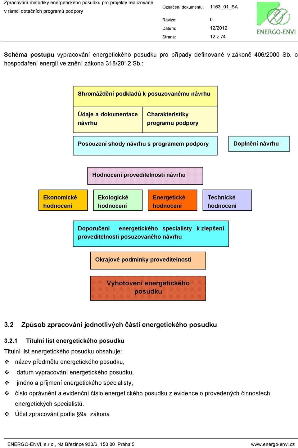 Ekonomické hodnocení Ekologické hodnocení Energetické hodnocení Technické hodnocení Doporučení energetického specialisty k zlepšení proveditelnosti posuzovaného návrhu Okrajové podmínky