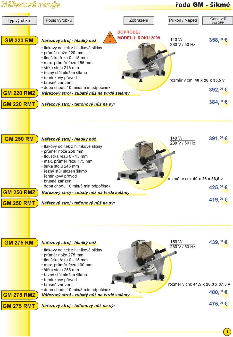 DPRDEJ MDELU RKU 2009 140 W 0 V / 50 Hz 358, 00 rozměr v cm: 40 x 26 x 35,5 v 392, 00 384, 00 GM 250 RM GM 250 RMZ GM 250 RMT Nářezový stroj hladký nůž průměr nože 250 mm max.