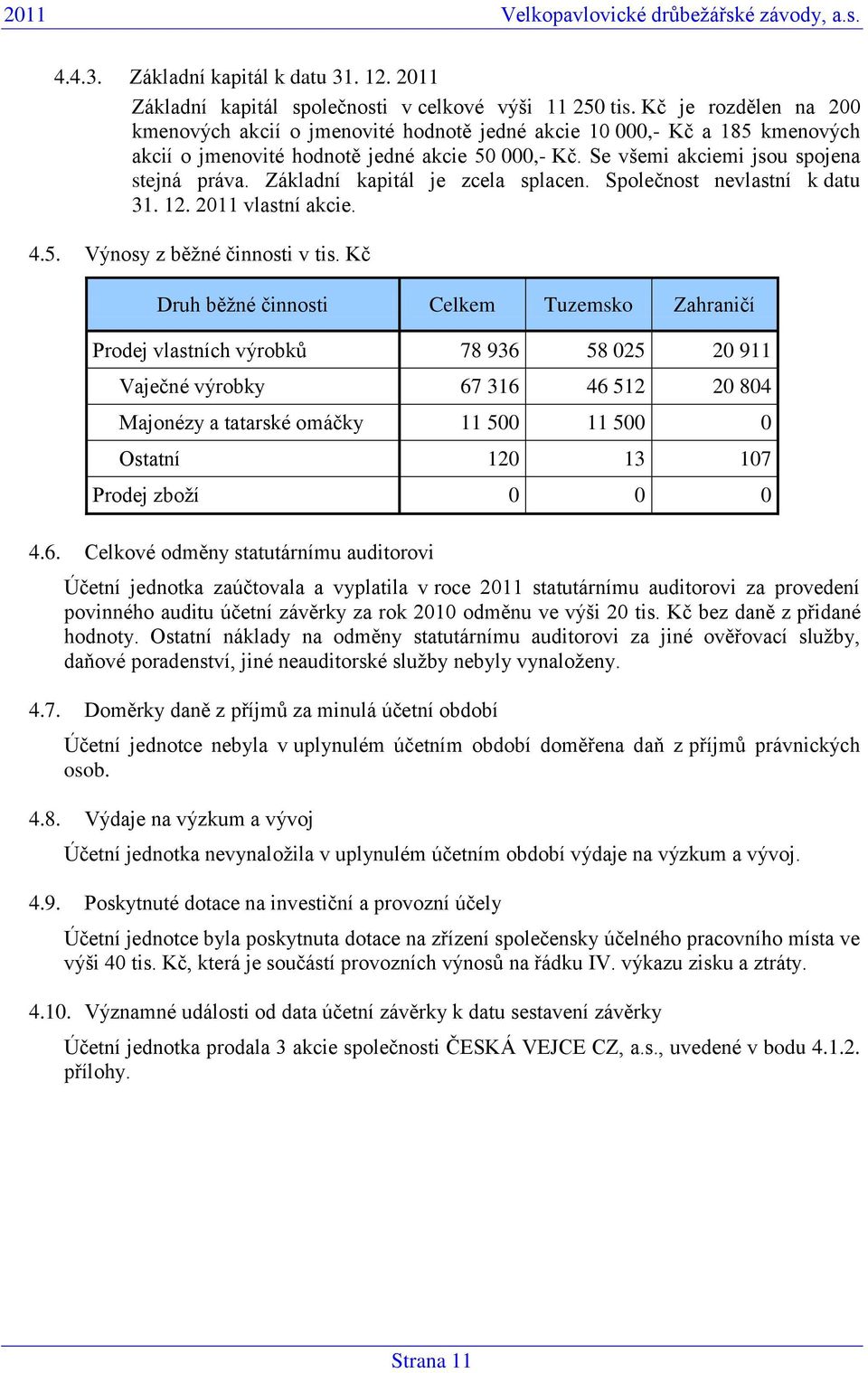 Základní kapitál je zcela splacen. Společnost nevlastní k datu 31. 12. 2011 vlastní akcie. 4.5. Výnosy z běžné činnosti v tis.
