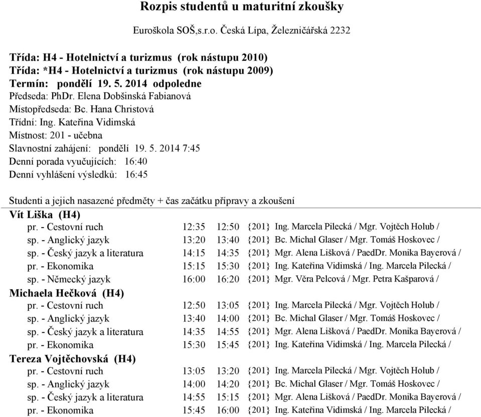 - Ekonomika 15:15 15:30 {201} Ing. Kateřina Vidimská / Ing. Marcela Pilecká / sp. - Německý jazyk 16:00 16:20 {201} Mgr. Věra Pelcová / Mgr. Petra Kašparová / Michaela Hečková (H4) pr.