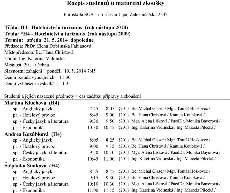 - Ekonomika 10:30 10:45 {201} Ing. Kateřina Vidimská / Ing. Marcela Pilecká / Andrea Kozúbková (H4) sp. - Anglický jazyk 8:05 8:25 {201} Bc. Michal Glaser / Mgr. Tomáš Hoskovec / pr.