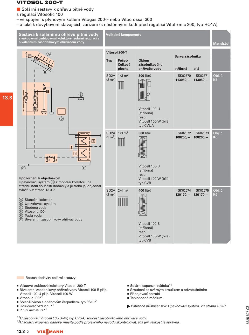 komponenty Vitosol 200-T Typ SD2A Počet/ Celková plocha 1/3 m 2 300 Barva zásobníku Objem zásobníkového ohřívače vody stříbrná bílá SK02570 113050, SK02571 113050, Mat.sk.50 13.
